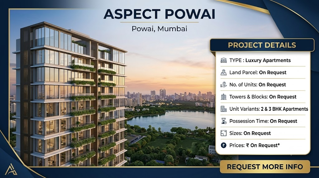 Aspect Powai - Luxury Apartments in Powai Mumbai